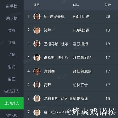 8700万锁定萨拉赫接班人？利物浦盯上19岁德甲天