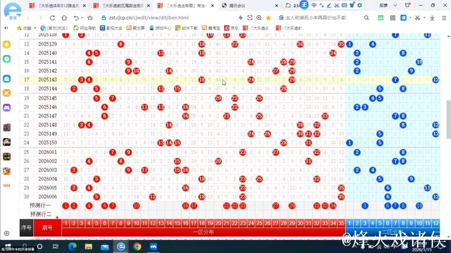 新浪彩票名家大乐透第26007期推荐汇总 新浪彩票名家大乐透第26007期推荐汇总