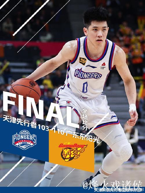 詹姆斯爆砍33+27林庭谦23分 天津力克福建 詹姆斯爆砍33+27林庭谦23分 天津力克福建