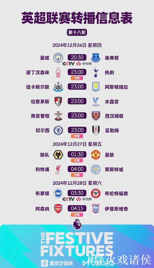 节礼日胜场数排名:曼联22场最多 节礼日胜场数排名:曼联22场最多